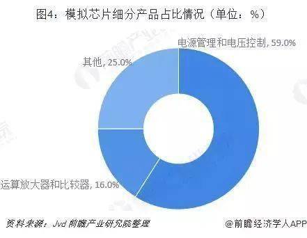 AG亚游百家乐-AG在线试玩